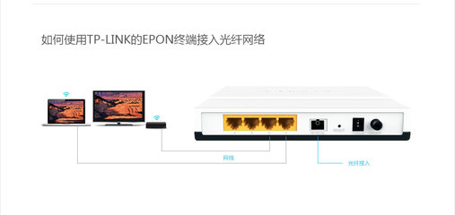 TP-LINK TL-EP140 EPON终端 高效光纤接入的理想选择